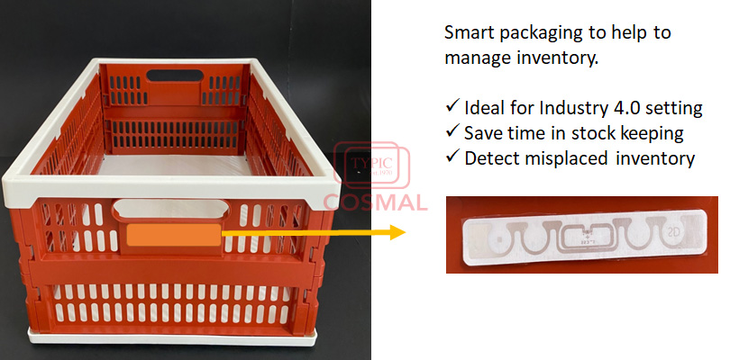 RFID container